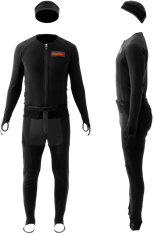 Motion Capture Suits